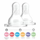 سرشیشه دکتر بروان دهانه باریک تک عددی Dr.browns